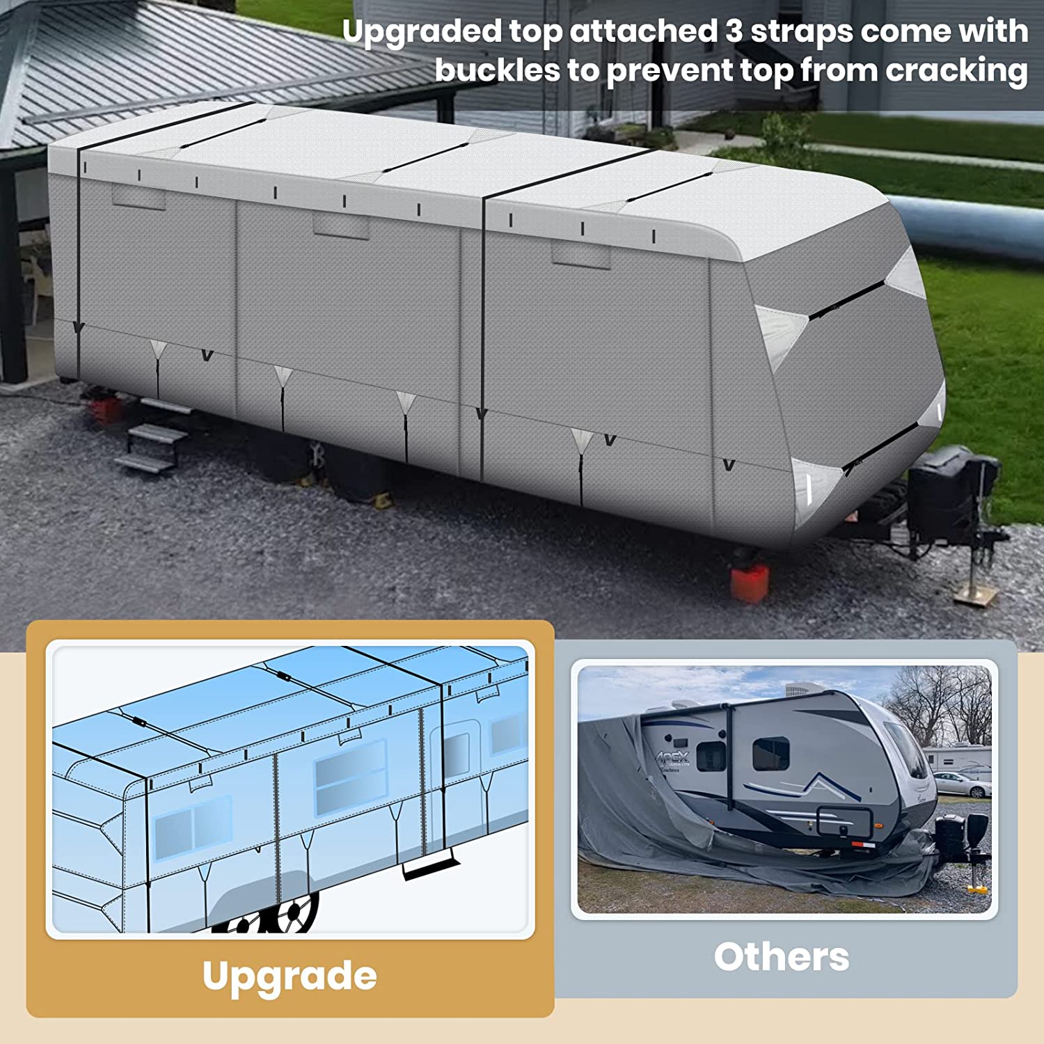 Waterproof Upgraded Travel Trailer RV Cover Camper Cover - Tear-Resist ...